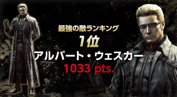 角川舉辦《惡靈古堡》總評選!系列最佳《惡靈古堡4》 角川舉辦《惡靈古堡》總評選!系列最佳《惡靈古堡4》