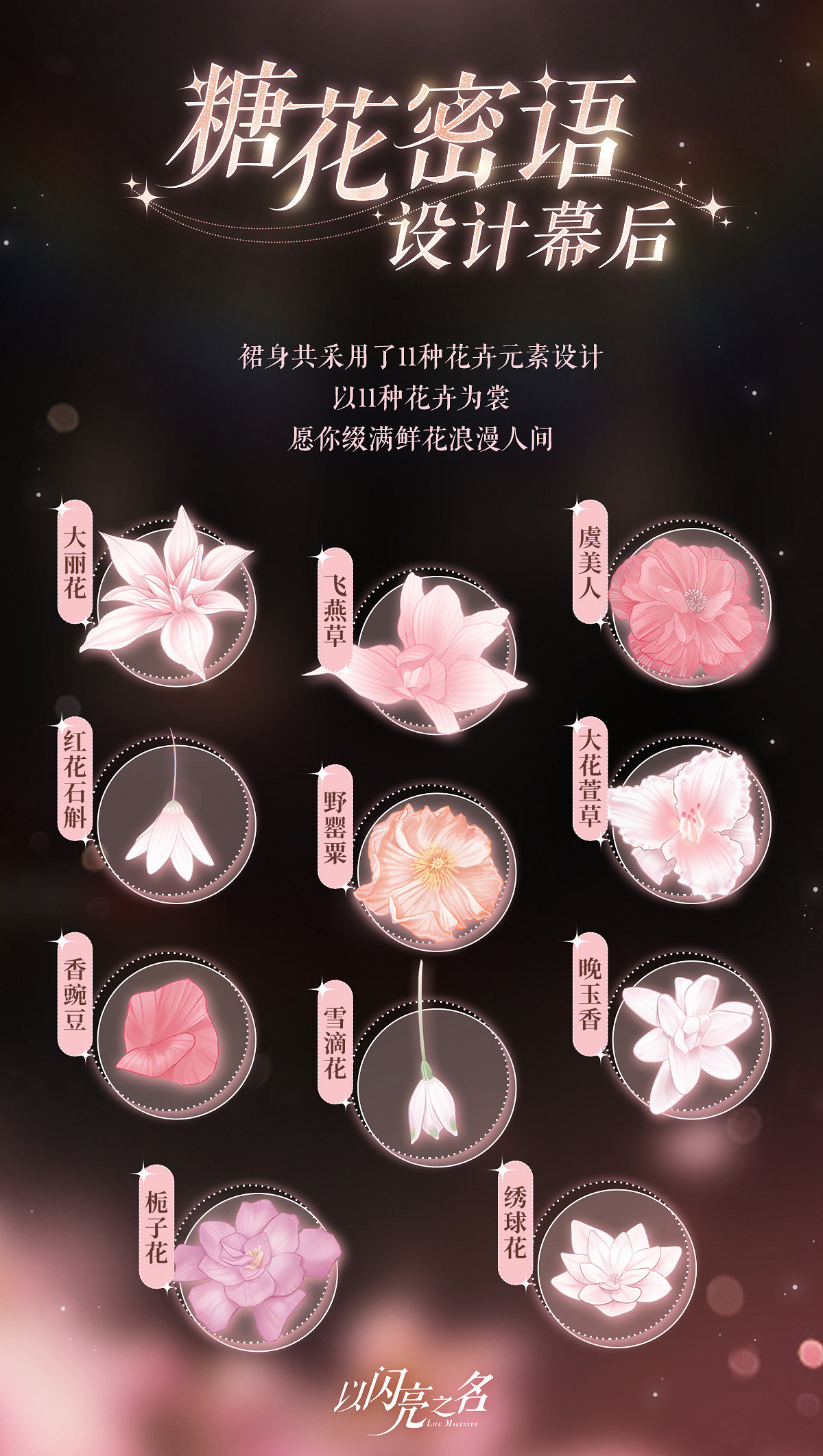 《以閃亮之名》糖花密語怎麽樣 糖花密語套裝一覽 《以閃亮之名》糖花密語怎麽樣 糖花密語套裝一覽