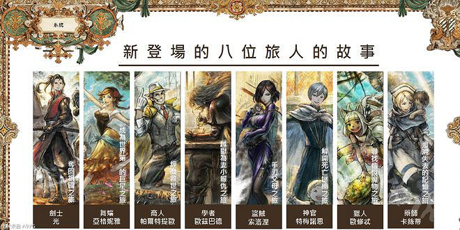 《歧路旅人2》十大強力魔物一覽 有哪些強力魔物? 《歧路旅人2》十大強力魔物一覽 有哪些強力魔物?