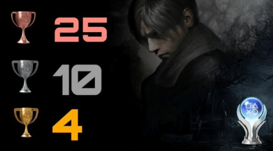 《生化4RE》白金獎杯挑戰要求：在8小時之內通關！