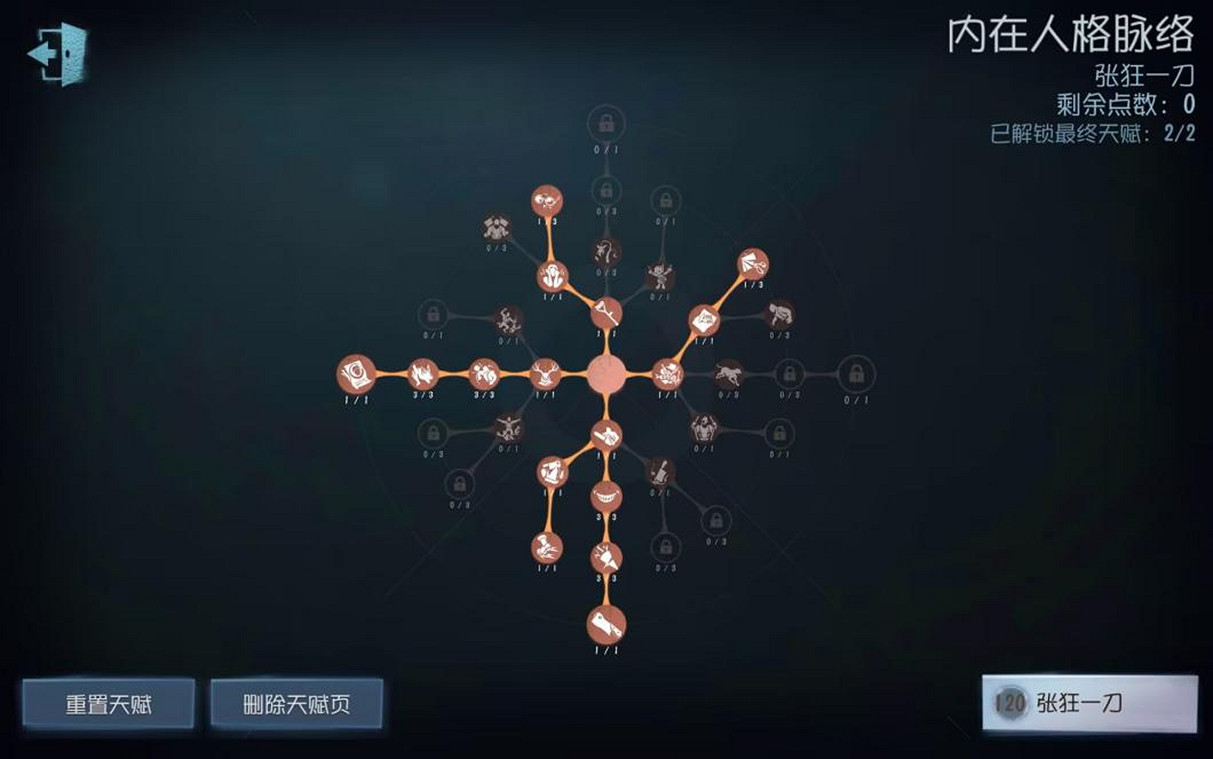 《第五人格》守夜人天賦推薦 守夜人天賦加點圖 《第五人格》守夜人天賦推薦 守夜人天賦加點圖