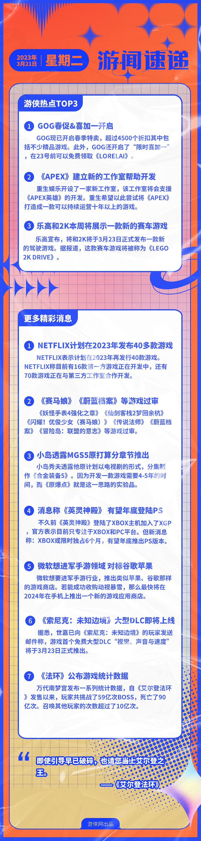 早報：GOG春促開啟 《Apex英雄》開設新工作室