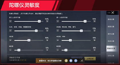 《和平精英》SMGRemember靈敏度 和平精英SMGRemember靈敏度一覽 《和平精英》SMGRemember靈敏度 和平精英SMGRemember靈敏度一覽