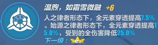 《崩壞3》速切流人律怎麽玩 速切流人律樂土攻略