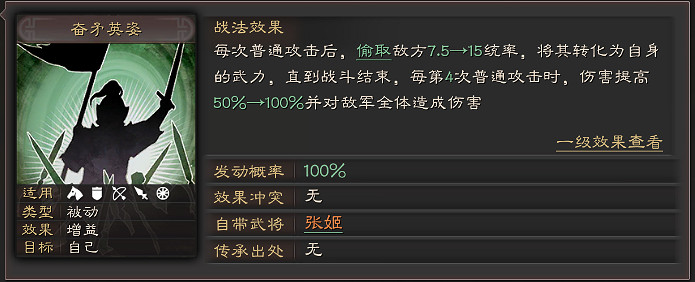 《三國志戰略版》雲起龍襄張姬徒弟黑科技 自定義武將拜師張姬陣容