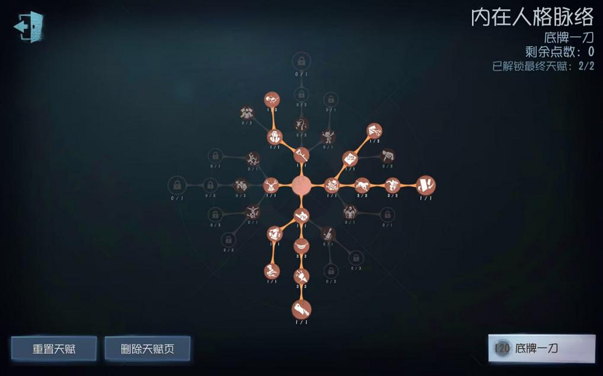 《第五人格》守夜人天賦推薦 守夜人天賦加點圖 《第五人格》守夜人天賦推薦 守夜人天賦加點圖
