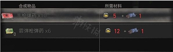 《惡靈古堡4重製版》物品合成一覽 如何合成物品？