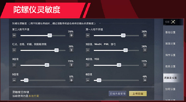 《和平精英》LGD貓貓靈敏度 和平精英LGD貓貓靈敏度一覽 《和平精英》LGD貓貓靈敏度 和平精英LGD貓貓靈敏度一覽