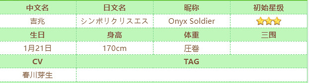 《賽馬娘》吉兆怎麽樣 吉兆技能介紹 《賽馬娘》吉兆怎麽樣 吉兆技能介紹