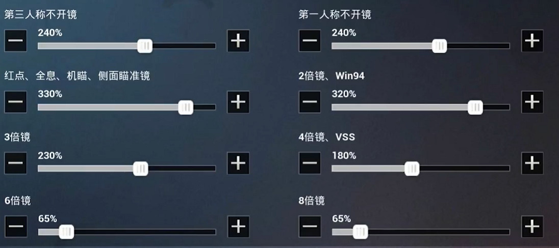 《和平精英》AG舒寒靈敏度鍵位布局 和平精英AG舒寒靈敏度鍵位一覽 《和平精英》AG舒寒靈敏度鍵位布局 和平精英AG舒寒靈敏度鍵位一覽