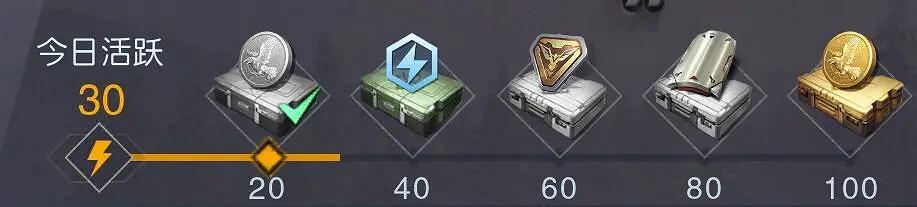 《黎明覺醒》活躍度怎麽刷 活躍度獲得方法介紹 《黎明覺醒》活躍度怎麽刷 活躍度獲得方法介紹