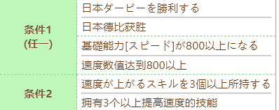 《賽馬娘》伏特加技能怎麽進化 伏特加技能進化條件 《賽馬娘》伏特加技能怎麽進化 伏特加技能進化條件