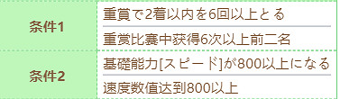 《賽馬娘》大和赤驥技能怎麽進化 大和赤驥技能進化條件 《賽馬娘》大和赤驥技能怎麽進化 大和赤驥技能進化條件
