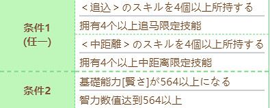 《賽馬娘》泳裝黃金船技能怎麽進化 泳裝黃金船技能進化條件 《賽馬娘》泳裝黃金船技能怎麽進化 泳裝黃金船技能進化條件