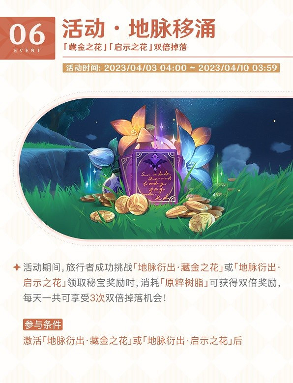 《原神》3.5版本下半都有什麽活動？3.5版本下半活動一覽