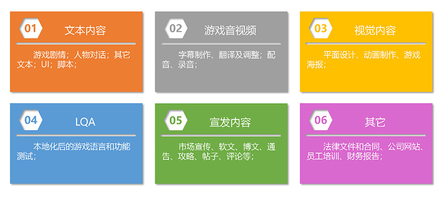 SuccessGlo·賽思公司確認參展2023 ChinaJoy BTOB SuccessGlo·賽思公司確認參展2023 ChinaJoy BTOB