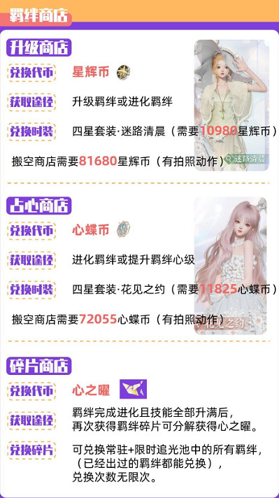 《以閃亮之名》兌換商店有哪些 兌換商店攻略一覽