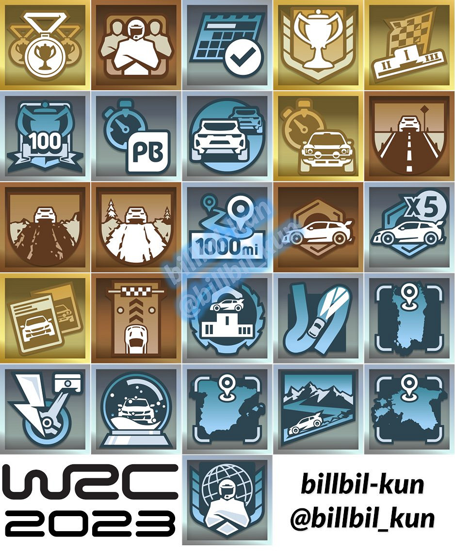 爆料稱2023《世界汽車拉力錦標賽》新遊戲即將推出! 爆料稱2023《世界汽車拉力錦標賽》新遊戲即將推出!