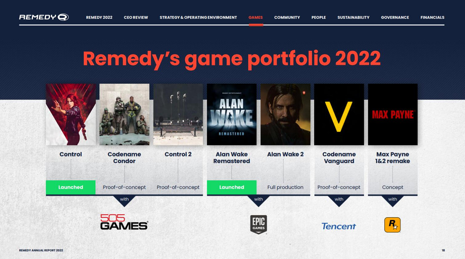 《心靈殺手2》仍然計劃年內發售！後續會出付費DLC