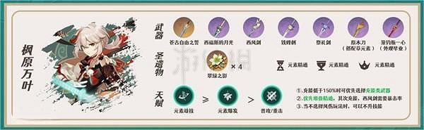 《原神》申鶴怎麽培養？申鶴全方位培養及隊伍搭配推薦