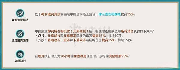 《原神》申鶴怎麽培養？申鶴全方位培養及隊伍搭配推薦