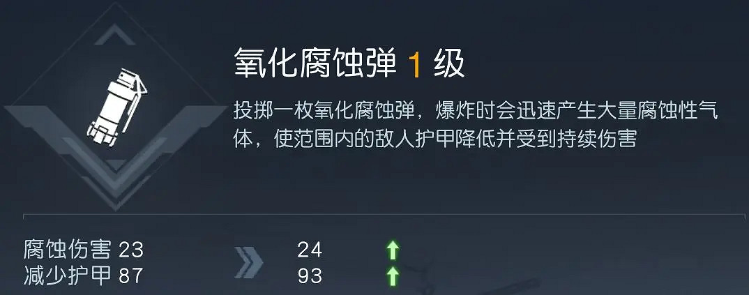 《黎明覺醒》投擲技能哪個好 投擲技能推薦 《黎明覺醒》投擲技能哪個好 投擲技能推薦