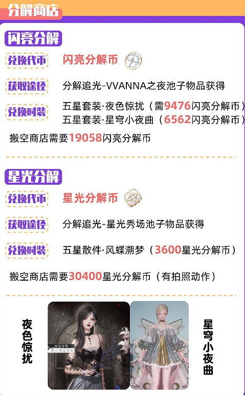 《以閃亮之名》兌換商店有哪些 兌換商店攻略一覽