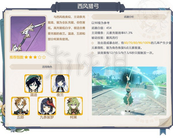 《原神》3.5版本下半武器卡池要抽嗎?3.5版本下半武器卡池抽取建議 《原神》3.5版本下半武器卡池要抽嗎?3.5版本下半武器卡池抽取建議