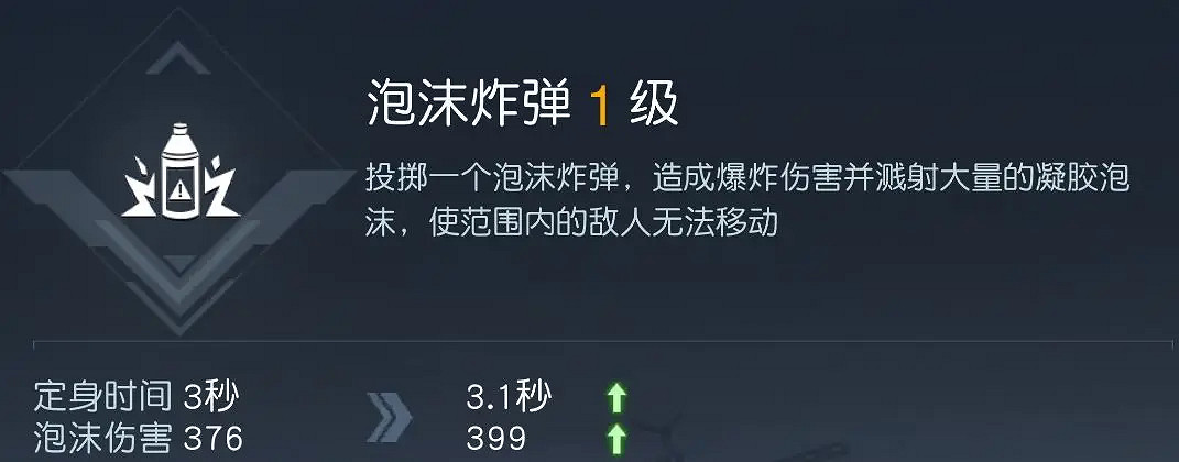 《黎明覺醒》投擲技能哪個好 投擲技能推薦 《黎明覺醒》投擲技能哪個好 投擲技能推薦