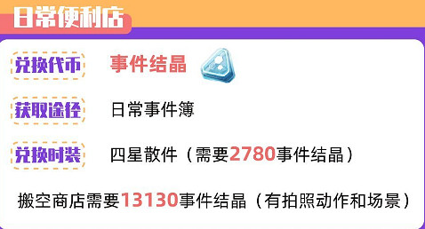 《以閃亮之名》兌換商店有哪些 兌換商店攻略一覽