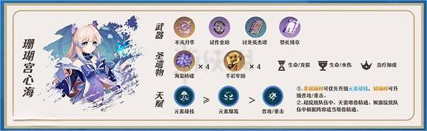 《原神》申鶴怎麽培養？申鶴全方位培養及隊伍搭配推薦