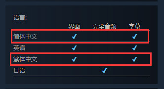 經典AVG遊戲《黑獸‧改》上架Steam!5月正式發售 經典AVG遊戲《黑獸‧改》上架Steam!5月正式發售