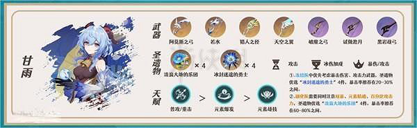 《原神》申鶴怎麽培養？申鶴全方位培養及隊伍搭配推薦