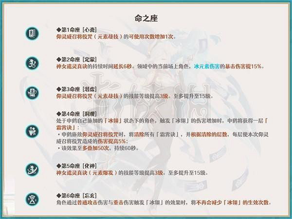 《原神》申鶴怎麽培養？申鶴全方位培養及隊伍搭配推薦