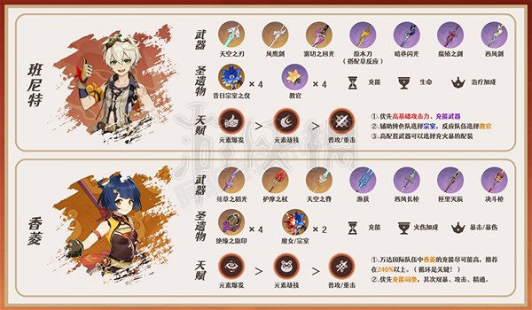 《原神》申鶴怎麽培養？申鶴全方位培養及隊伍搭配推薦