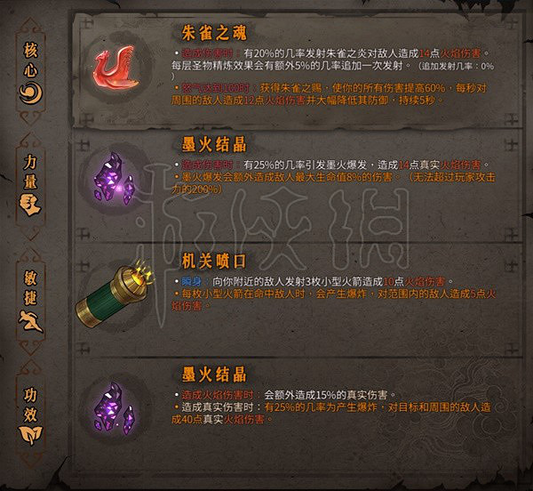 《暖雪》火系瞬身流怎麽玩？火系瞬身流玩法