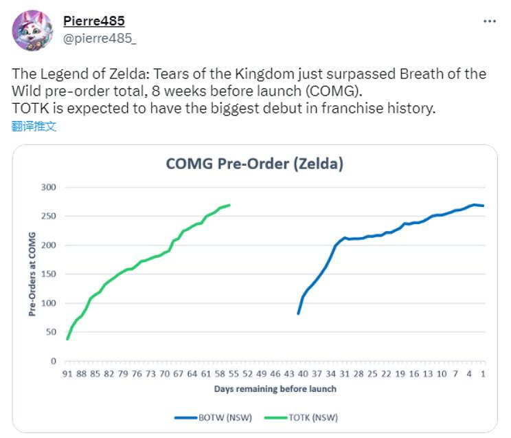 早報：反恐精英2公布 會免PSP遊戲添加獎杯系統