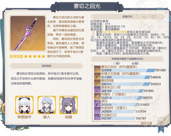 《原神》武器卡池推薦  武器卡池值得抽嗎？