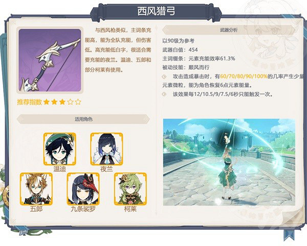 《原神》武器卡池推薦  武器卡池值得抽嗎？