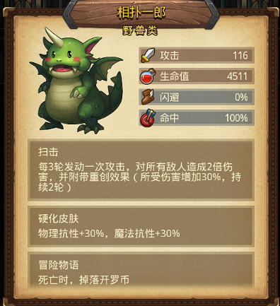 《地下城物語》開羅連動迷宮限時事件 迷宮連動限時事件介紹