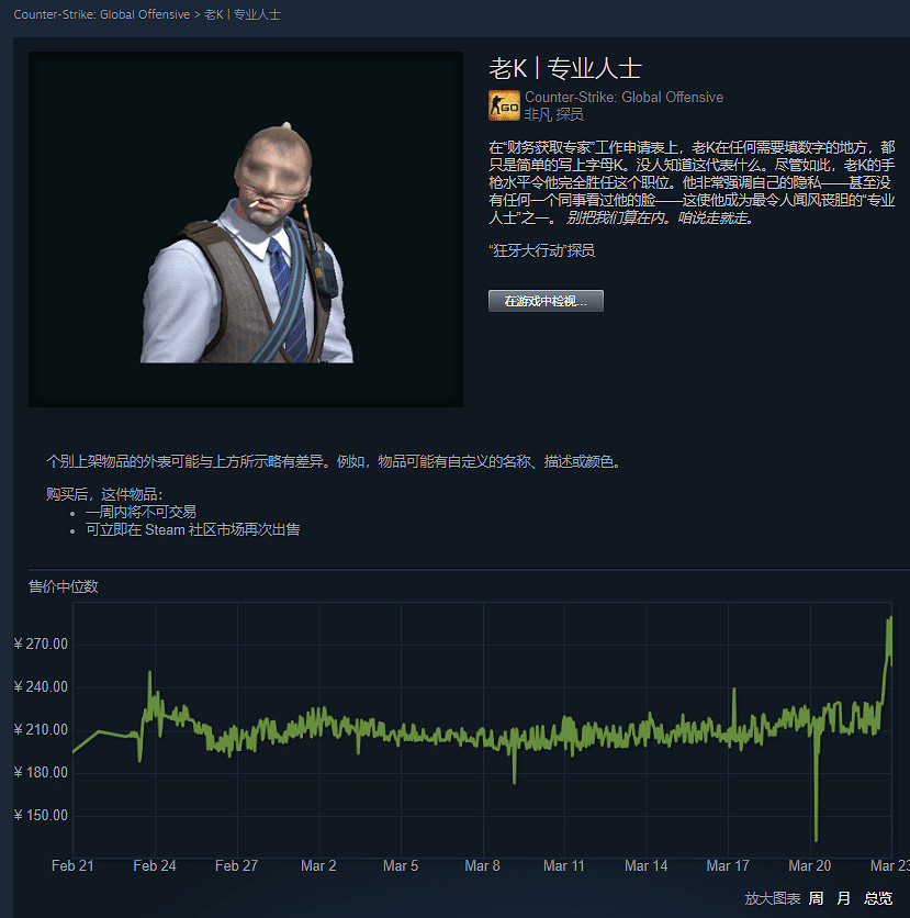 《CS2》公布後飾品價格一波暴漲：交易平台被擠崩潰！