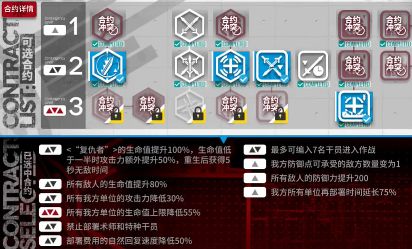 《明日方舟》無名避難所擺完掛機 危機合約最終賽季無名避難所18攻略 《明日方舟》無名避難所擺完掛機 危機合約最終賽季無名避難所18攻略