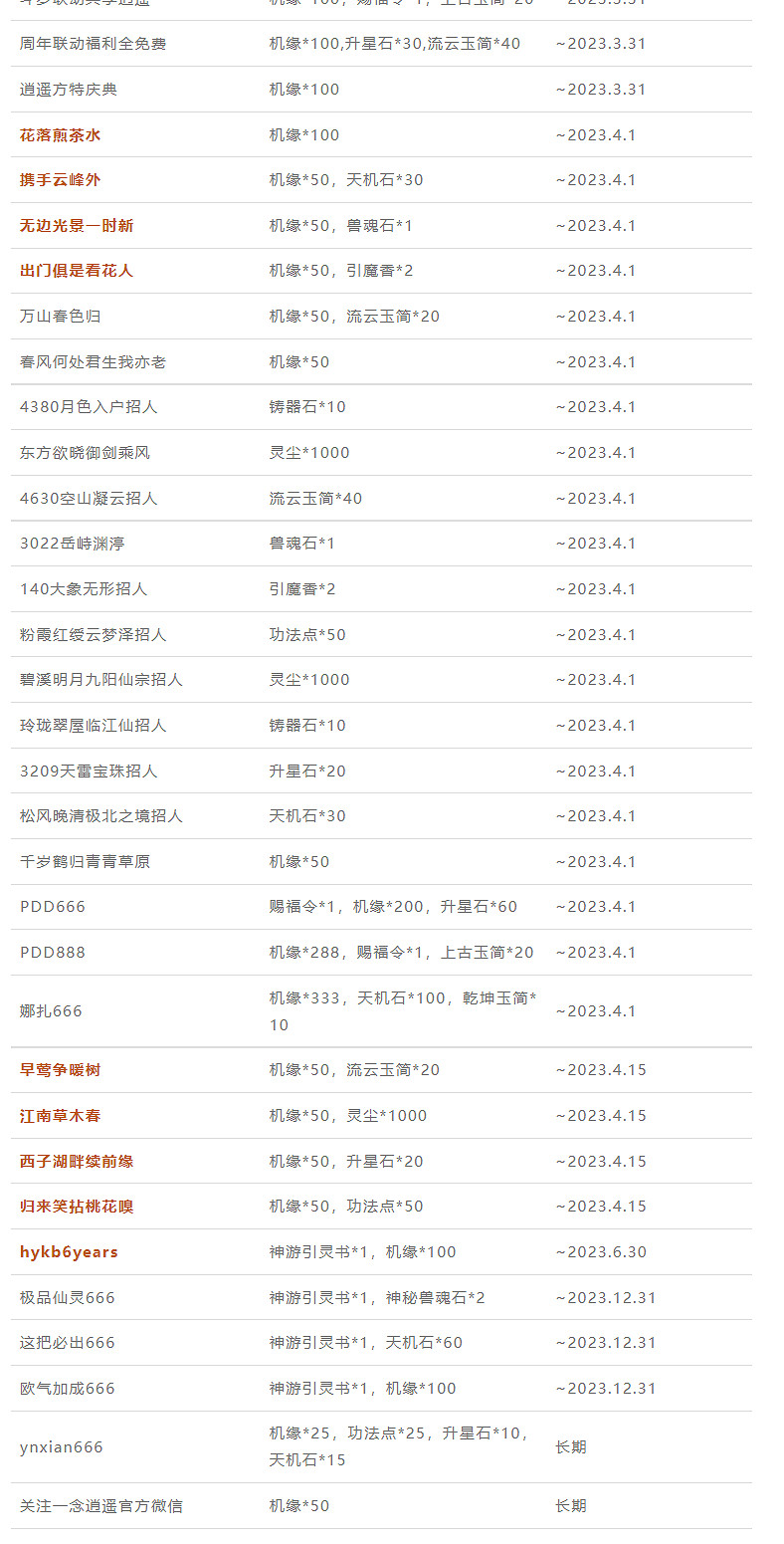 《一念逍遙》34條密令是什麽 34條最新密令匯總 《一念逍遙》34條密令是什麽 34條最新密令匯總