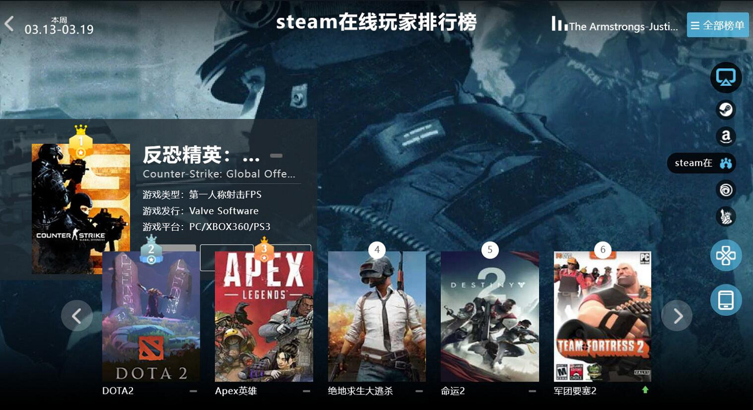 3.13-3.19全球遊戲銷量榜:《惡靈古堡4RE》火爆熱賣 3.13-3.19全球遊戲銷量榜:《惡靈古堡4RE》火爆熱賣