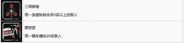 《原子之心》全獎杯一覽 全獎杯解鎖條件是啥？