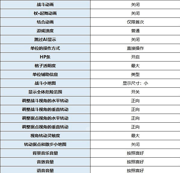 《火焰紋章Engage》環境設定推薦   環境設定怎麽設？