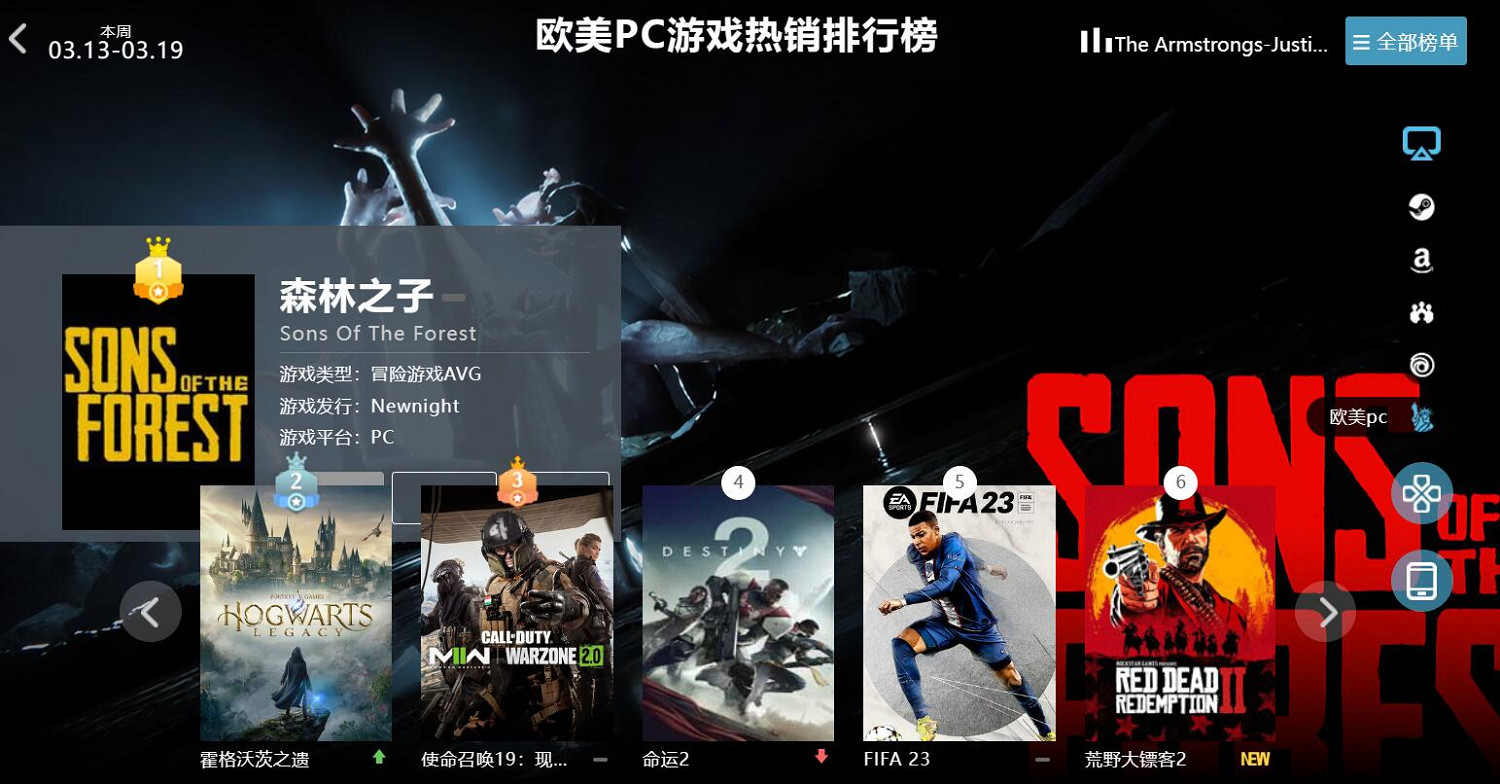 3.13-3.19全球遊戲銷量榜:《惡靈古堡4RE》火爆熱賣 3.13-3.19全球遊戲銷量榜:《惡靈古堡4RE》火爆熱賣