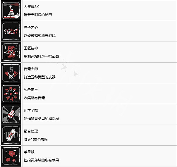 《原子之心》全獎杯一覽 全獎杯解鎖條件是啥？