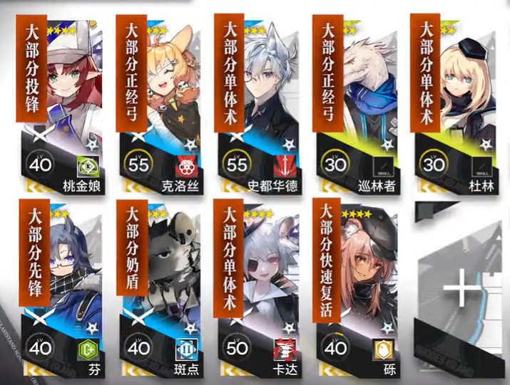 《明日方舟》尚蜀山道8級單核攻略 危機合約起源行動3月23日打法 《明日方舟》尚蜀山道8級單核攻略 危機合約起源行動3月23日打法