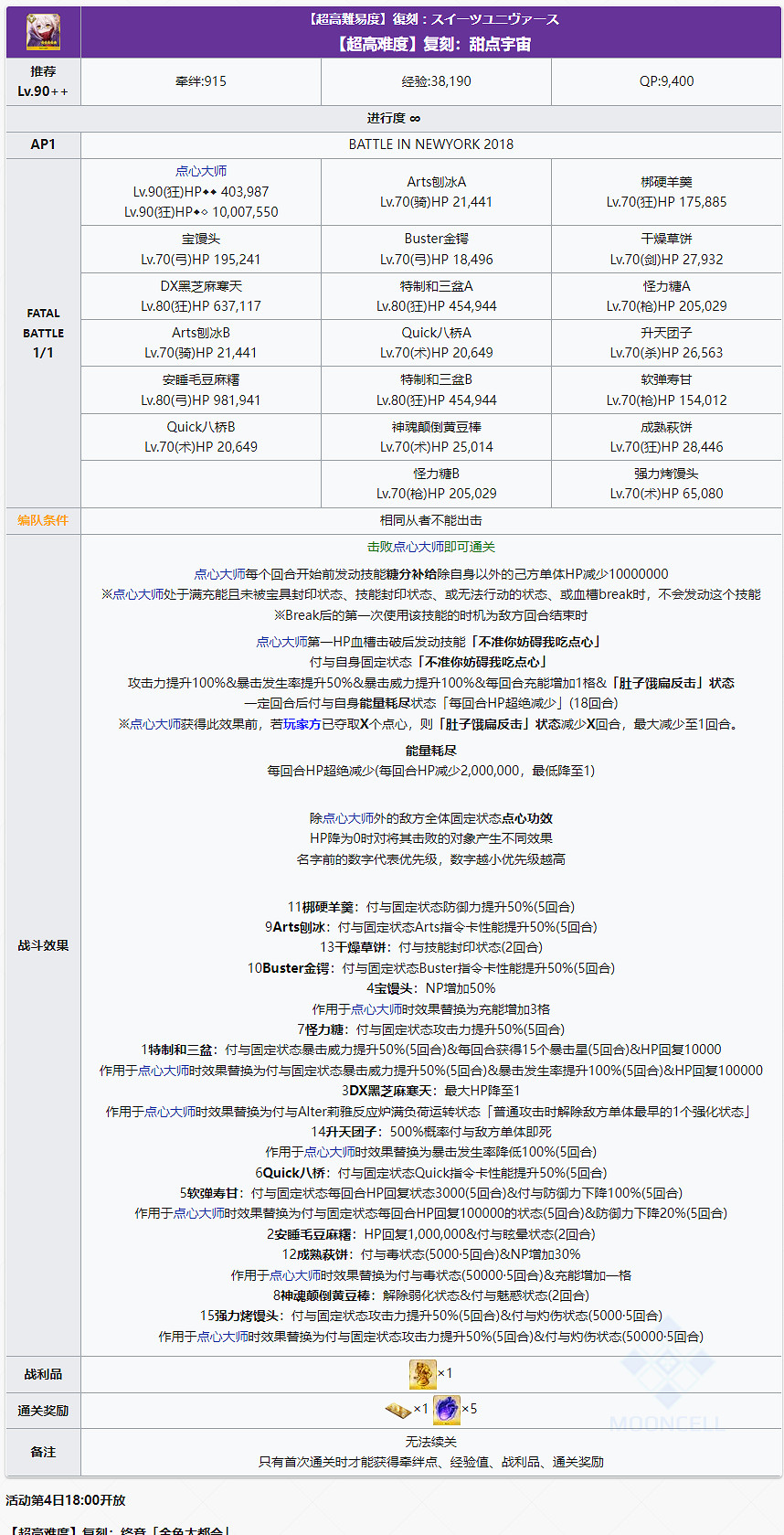 《FGO》超高難度甜點宇宙攻略 BX高難本怎麽打